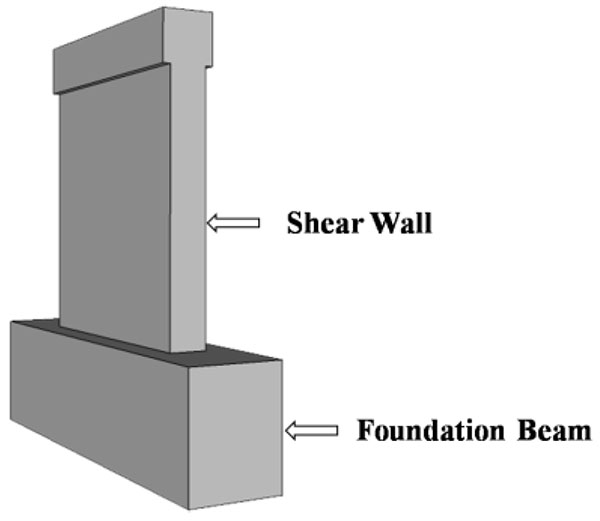 Shear Wall Design Example